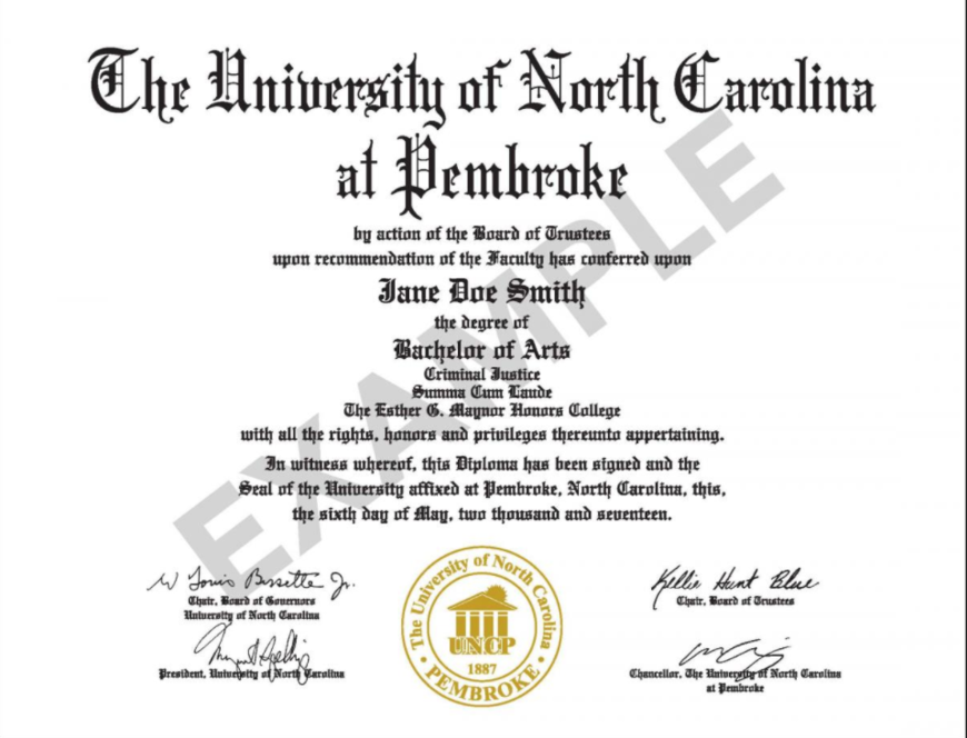 Honors College Distinction At Graduation The University Of North Carolina At Pembroke